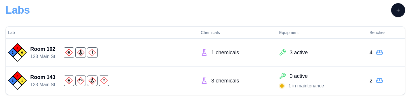 Real-time Monitoring
